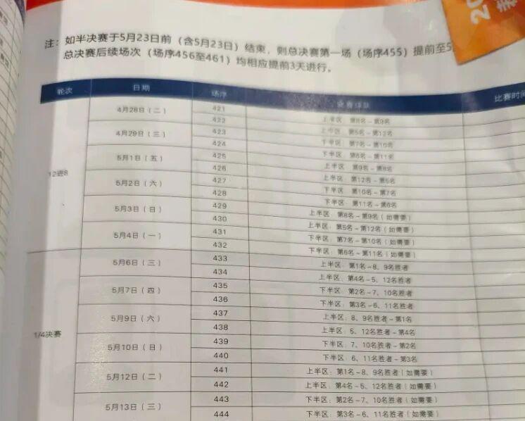 开云体育首页-CBA季后赛赛制调整，北京男篮更换外援，广东男篮放弃麦考尔